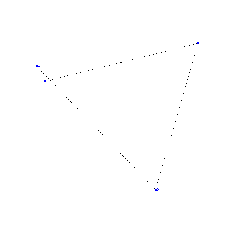 Flugauswertung